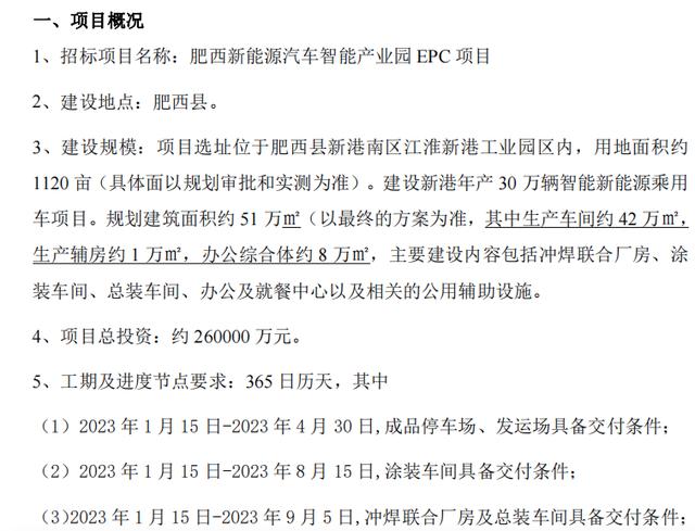 中建集团携手安徽企业 共筑高质量发展新篇章